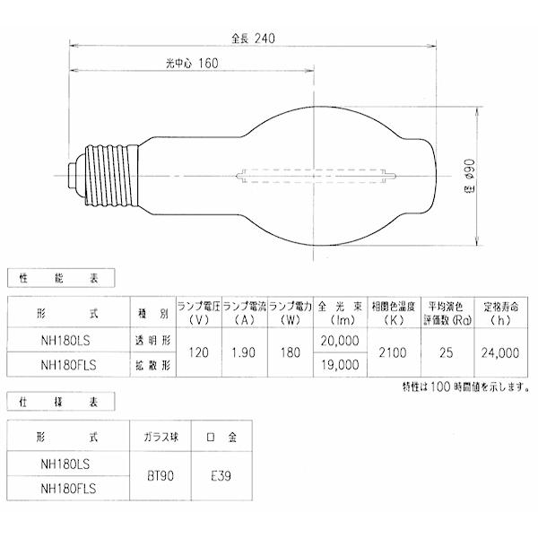 岩崎電気 「送料無料」岩崎 NH180LS ナトリウムランプ 180W 透明形 E39