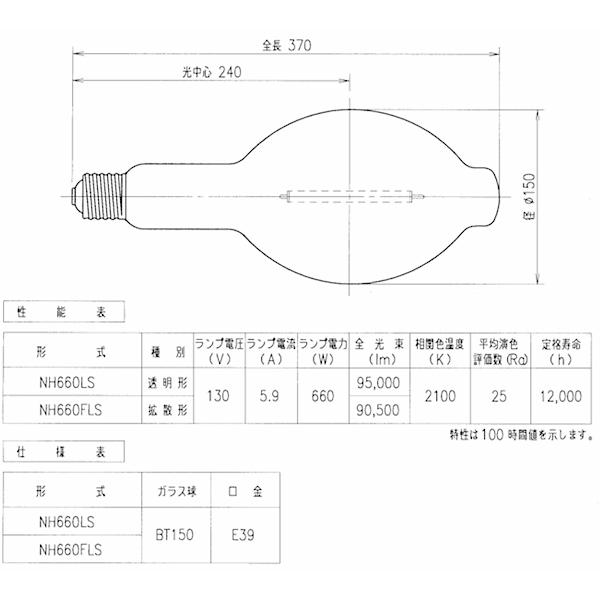 岩崎電気 ☆「送料無料」岩崎 NH660LS ナトリウムランプ 660W 岩崎電気 ☆「送料無料」岩崎 NH660LS ナトリウムランプ 660W