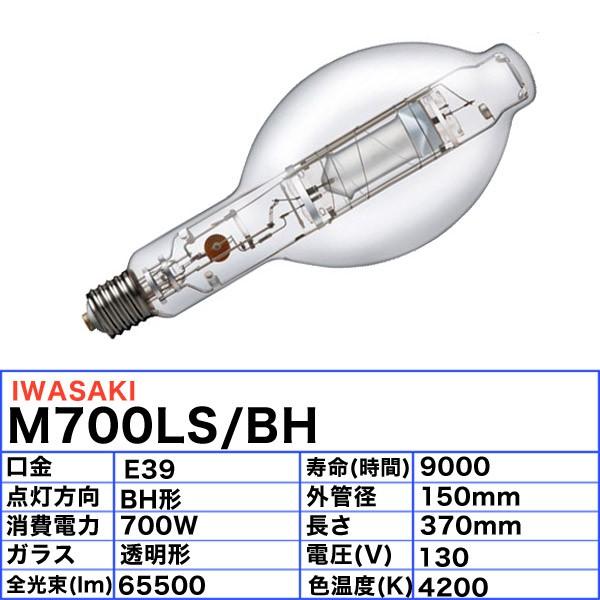 岩崎電気 FECマルチハイエース 1000W 透明形 M1000LS/BD | charcas.gob.mx