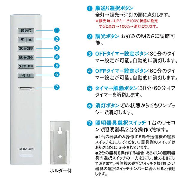 KOIZUMI（コイズミ） 純正 コイズミ照明 スタンドライト用リモコン KRF