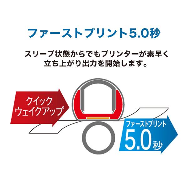 キャノン LBP244 A4モノクロレーザープリンター Satera(サテラ) 「送料無料」の画像