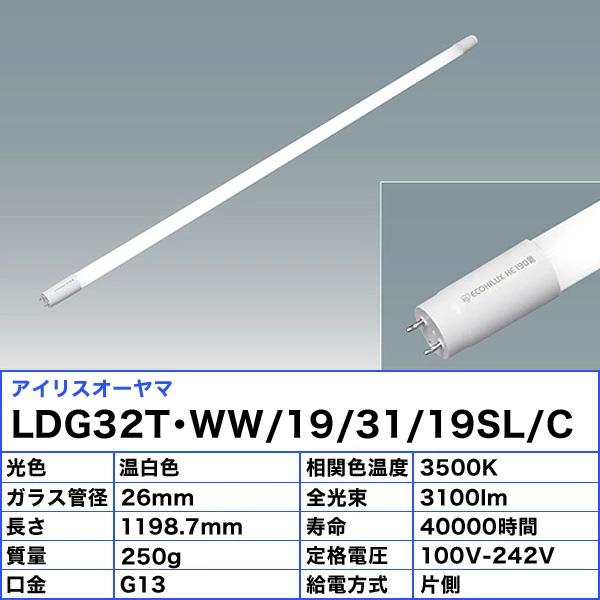 蛍光灯(温白色) 兼用型 工事不要83cm】 led蛍光灯 直管 32w形 83cm グロー式