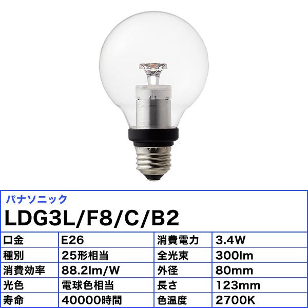 ◇パナソニック◇LED照明器具◇23年製◇3個◇Z-2506DL15◇