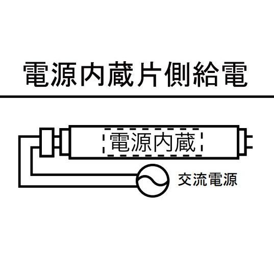 アイリスオーヤマ LDRd86T・N/25/45/19SP 蛍光灯 LED 直管 110W 昼白色 片側給電 LDRd86TN254519SP「送料無料」「FR」｜esco-lightec｜06