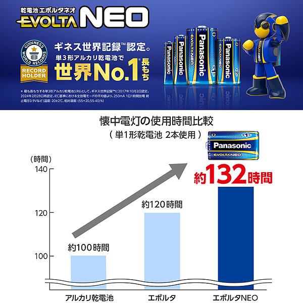 Panasonic（パナソニック） 20本パック LR03EJ/20SW LR03EJ20SW EVOLTA