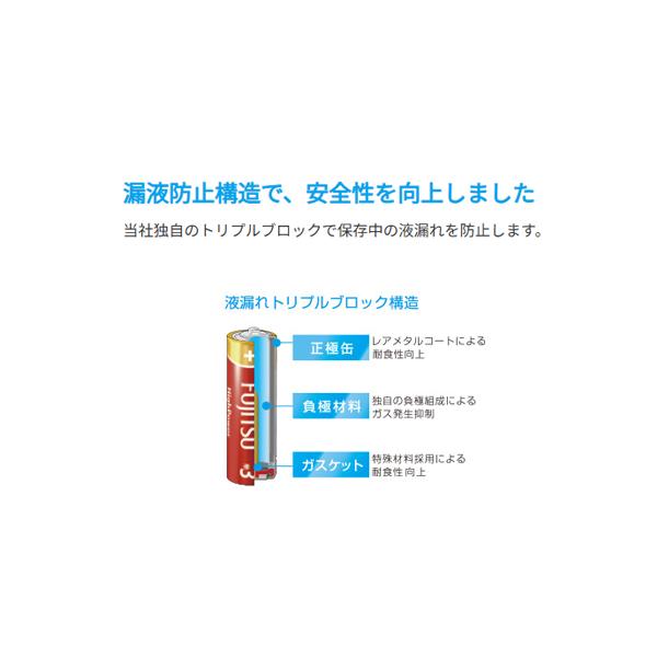 富士通 FDK LR03FH(4S) LR03FH4S 4本入りパック 単四電池 単4形 富士通 FDK LR03FH(4S) LR03FH4S 4本入りパック 単四電池 単4形