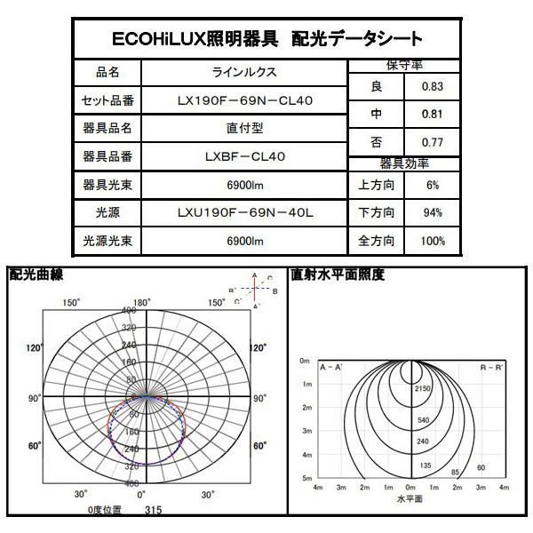 IRIS OHYAMA アイリスオーヤマ LEDベースライト LX190F-69N-CL40 IRIS OHYAMA アイリスオーヤマ LEDベースライト LX190F-69N-CL40