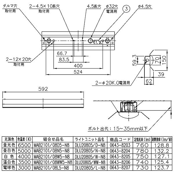 ホタルクス NEC MAB2101/08N5-N8 LEDベースライト 20形 両反射笠形 150mm幅 FL20 1灯相当 800lm 昼白色「送料無料」の画像