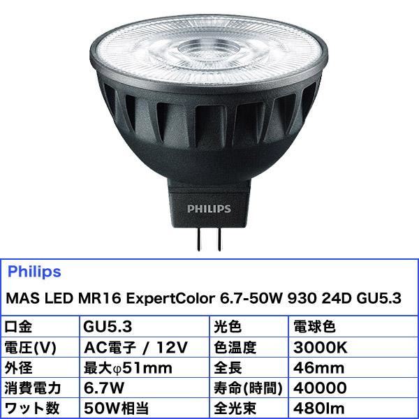 Philips（フィリップス） MAS LED MR16 ExpertColor 6.7-50W 930 24D