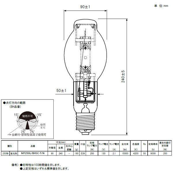 Panasonic（パナソニック） 生産終了 数量限定品/ MF250L/BHSC-T/N