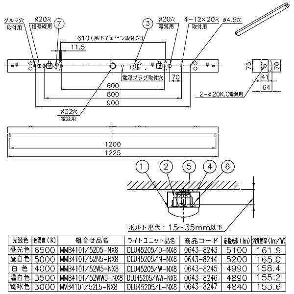 ホタルクス NEC MMB4101/52N5-NX8 LEDベースライト 40形 トラフ形 75mm幅 FHF32定格出力 2灯相当 連続調光 5200lm 昼白色「送料無料」の画像