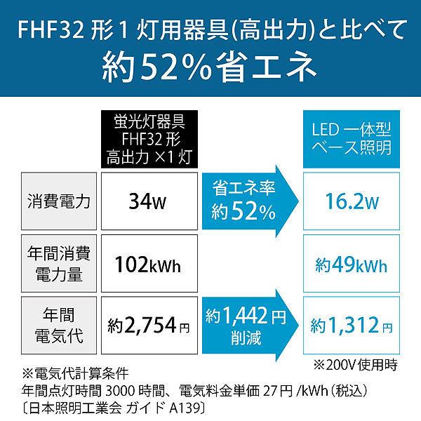 ホタルクス NEC MMDB4101/25N5-N8 LEDベースライト 40形 トラフ形 75幅