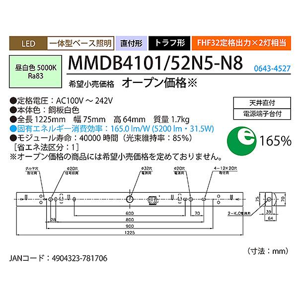 ほたる様 THE IDOLM@STER CINDERELLA MASTER 052-054 白菊ほたる・森久保乃々
