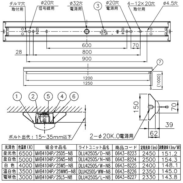 ホタルクス NEC MVB4104P/25N5-N8 LEDベースライト プルスイッチ付 40形 逆富士形 150mm幅 FHF32定格出力 1灯相当 2500lm 昼白色「送料無料」_4
