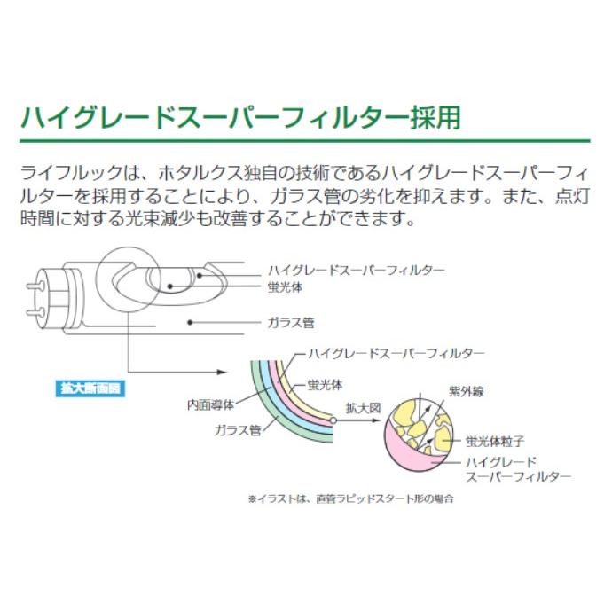 ライフルックHGX ホタルクス FL10EX-D-X2 3波長形昼光色(クール ライフルックHGX ホタルクス FL10EX-D-X2 3波長形昼光色(クール