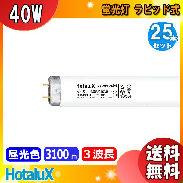 売れ筋 最短翌日お届け MZH5ZX4G26Z 型番:MZH5ZX4G26Z