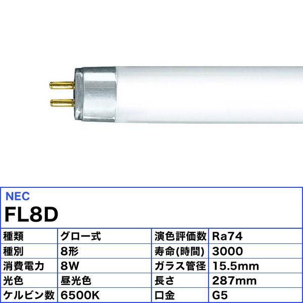 （大量 お買得!!) (電球・蛍光灯 25本セット FL20SEX-D-HG2 ライフルックHG ホタルクス National☆昼光色☆FL8D☆44本セット 蛍光灯・電球