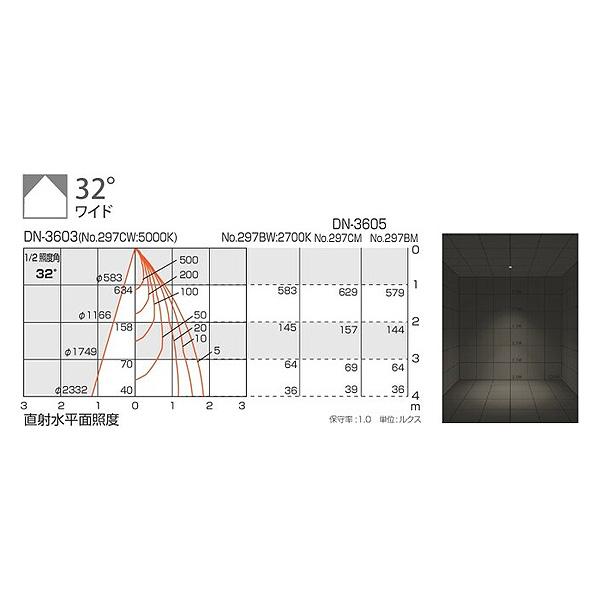 山田照明 No.297AW NO297AW LDR5L-W-E11/D/30/R90 LED電球 E11 φ30mm