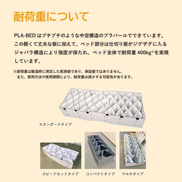 PBSCJ-ST001 簡易ベッド PLA-BED スティックケース 耐荷重400kg 災害