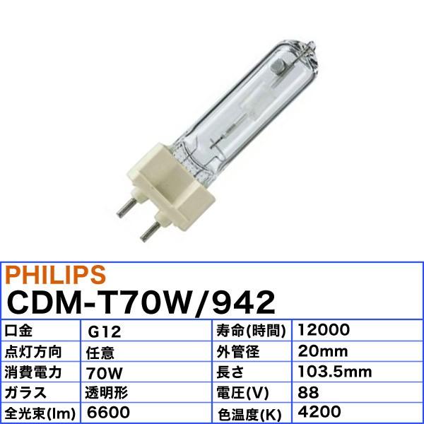 Philips 「送料無料」フィリップス CDM-T70W/942 高効率セラミック 