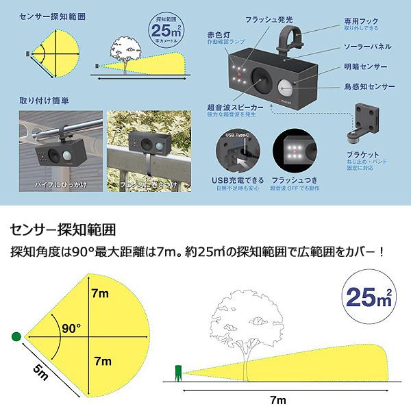 RITEX ムサシ REP-700 ソーラー鳥しっし REP700 「送料無料」 : イー