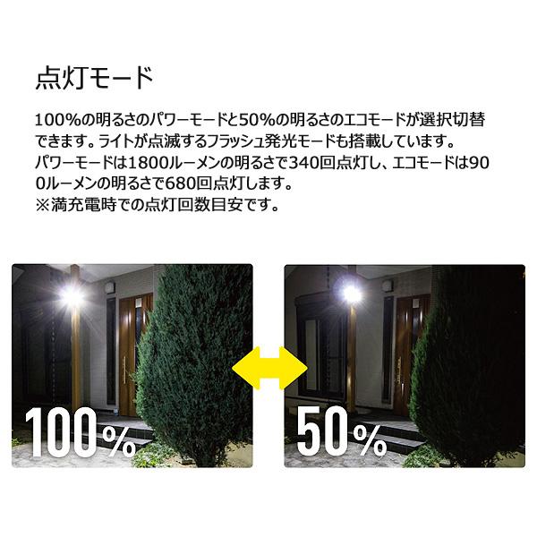 RITEX ムサシ musashi S-340L LEDセンサーライト 7.5Wx3灯 RITEX ムサシ musashi S-340L LEDセンサーライト 7.5Wx3灯