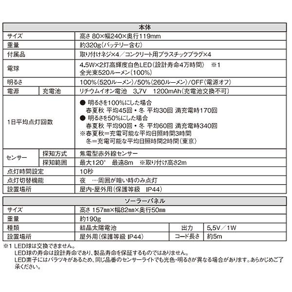 RITEX 「送料無料」ムサシ ライテックス S-CY60 LEDセンサー RITEX 「送料無料」ムサシ ライテックス S-CY60 LEDセンサー