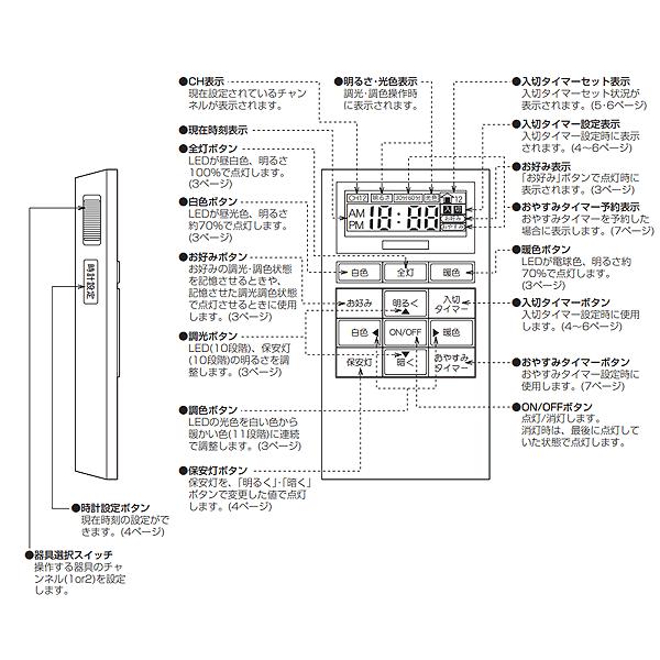 DAIKO（ダイコー） 純正 TDSNW087G リモコン LEDシーリング 調色調光