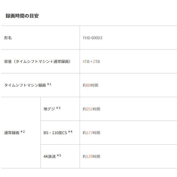 TOSHIBA 東芝 THD-600D3 ハードディスク レグザ 6TB THD600D3 TOSHIBA 東芝 THD-600D3 ハードディスク レグザ 6TB THD600D3