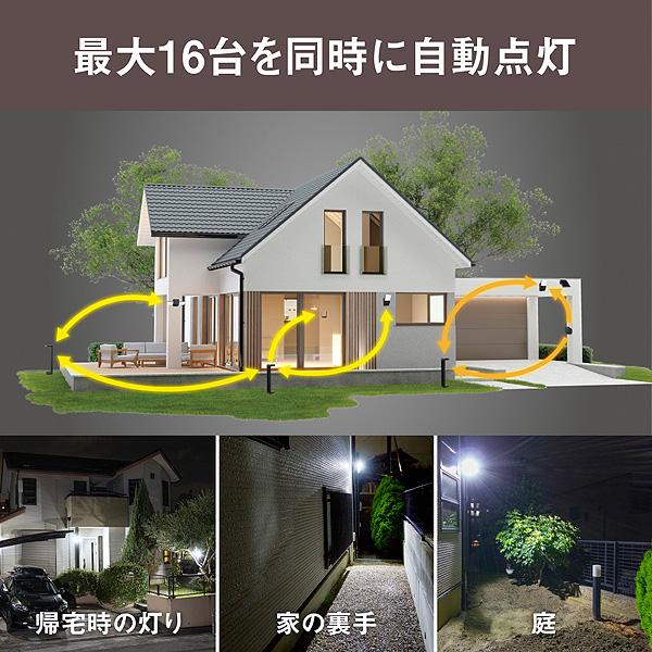 RITEX ムサシ 複数台を無線で一斉点灯 LED センサーライト 7W×1 RITEX ムサシ 複数台を無線で一斉点灯 LED センサーライト 7W×1