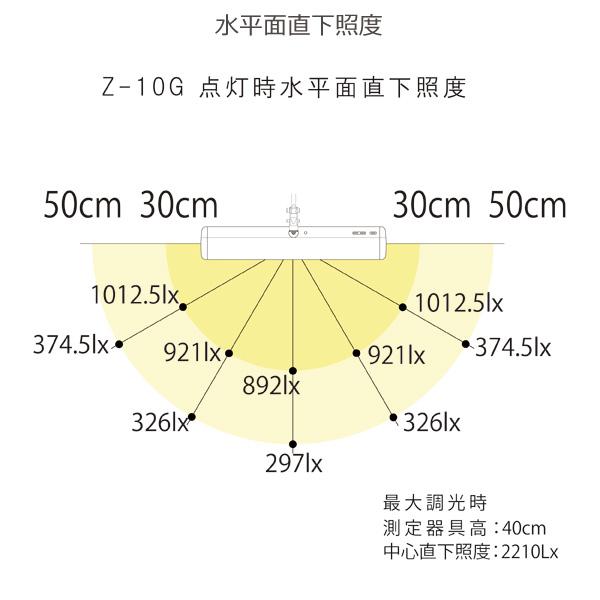 山田照明 Zライト Z-10G SL LED デスクライト 昼白色 まぶしくない 目