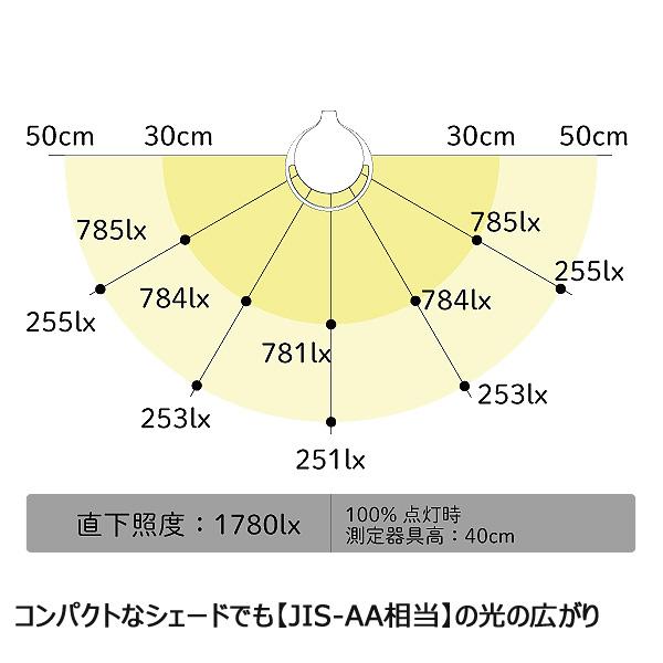 山田照明 LED デスクライト アームライト コンパクト Z-T70B 小型 クランプ 電球色 高演色 白熱60W相当 調光 Zライト 目に ...
