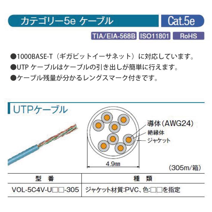 あすつく 同色2個セット LANケーブル CAT5e 305m巻 人気の7色 送料無料  