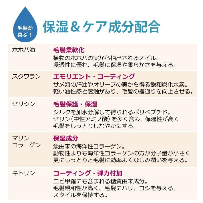 あすつく 流さないトリートメント 縮毛矯正クリーム 1g Esco Shop 通販 Yahoo ショッピング