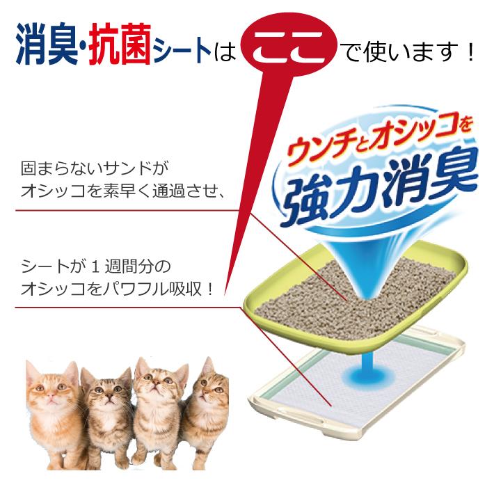 ユニ・チャームペット デオトイレ複数ねこ用 1週間消臭・抗菌 ユニ・チャームペット デオトイレ複数ねこ用 1週間消臭・抗菌
