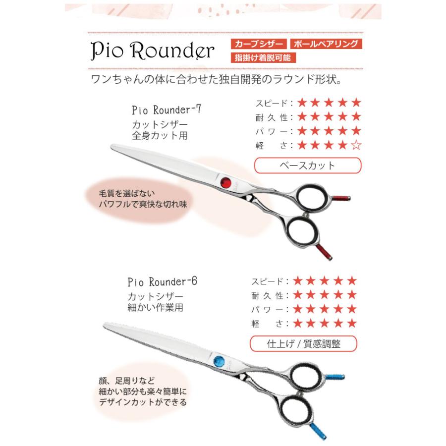 (受注生産につき返品不可)ニチドウ Pio Rounder-7 ピオ ラウンダー7 ペット 犬 トリマー トリミング はさみ シザー 送料無料｜escoshop｜04