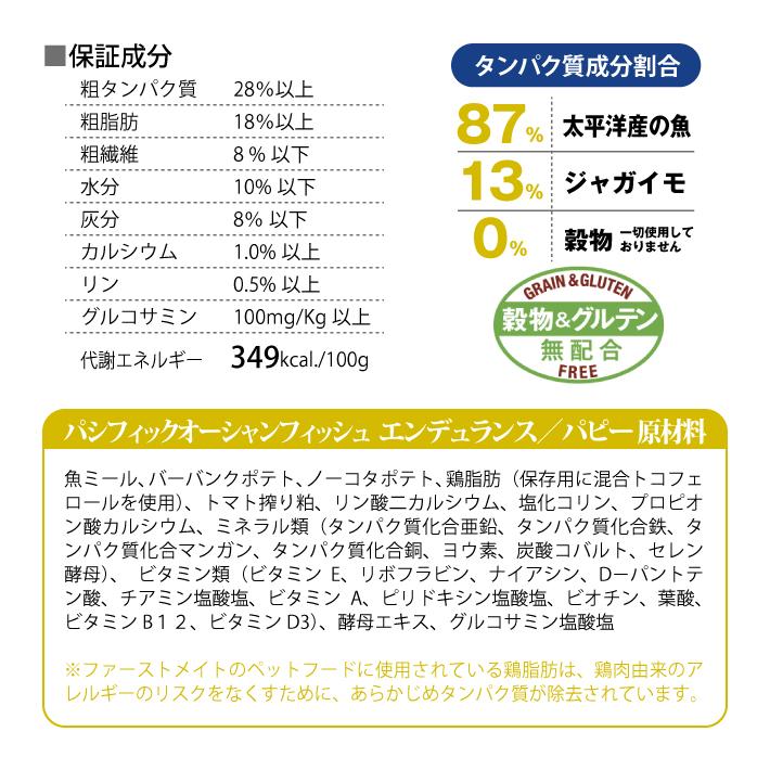 ファーストメイト ドッグフード パシフィックオーシャンフィッシュ エンデュランス／パピー 1kg First Mate グレインフリー