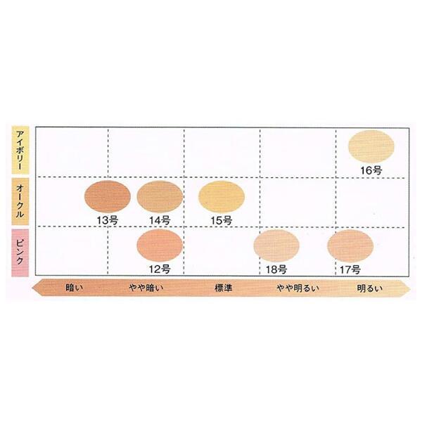 ジュポン化粧品 6個セット ジュポン ナチュラル スイート
