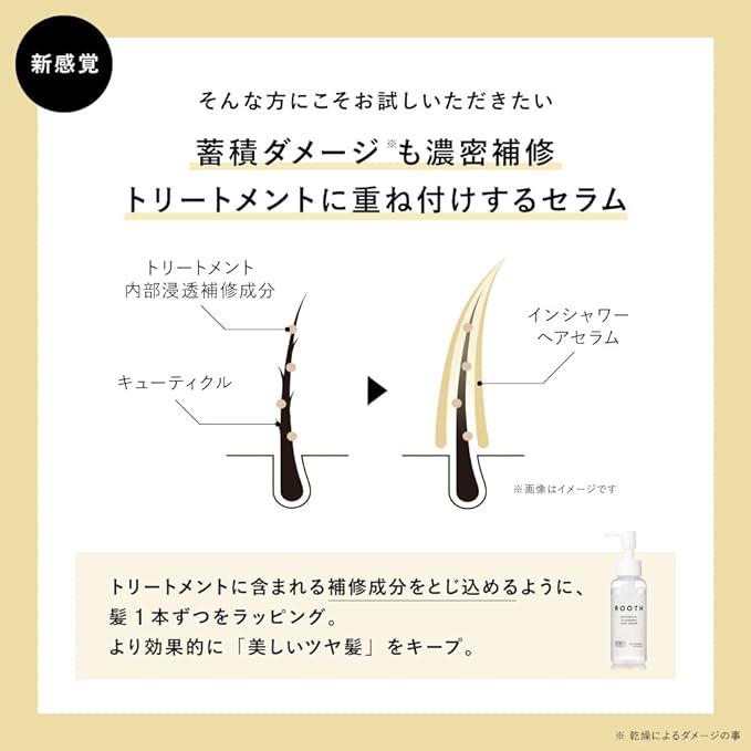 BOTANIST ボタニスト ルース ボタニカル インシャワー ヘアセラム 80ｍl 洗い流すタイプ ペアーとカルダモンの香り｜esheland｜05