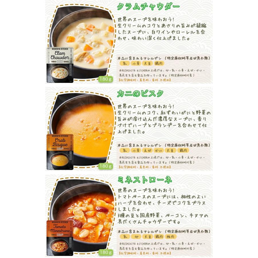 NISHIKIYA KITCHEN 5個セット にしきや 14種類から自由に選べる NISHIKIYA KITCHEN 5個セット にしきや 14種類から自由に選べる