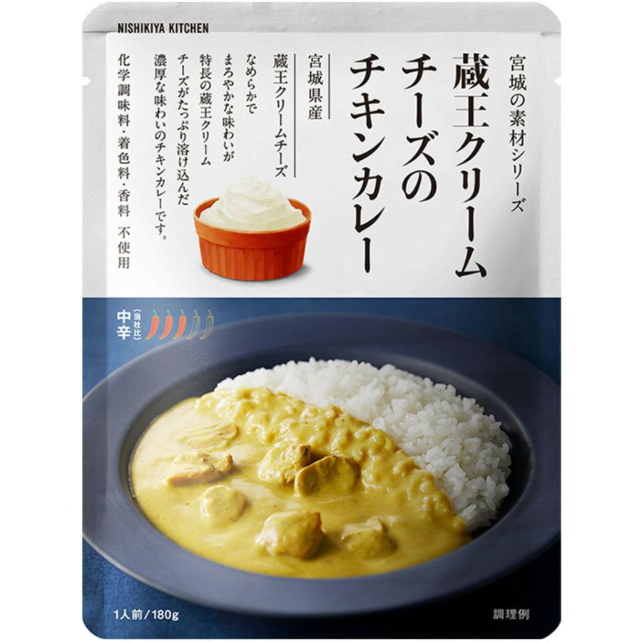 にしき食品宮城 – にしき食品 岩沼 – DMLBH