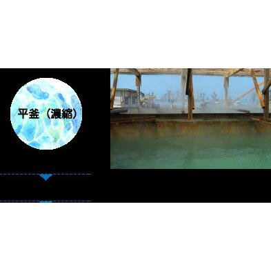 6個セット 沖縄の海水塩 青い海 500g 美ら海 袋入 食塩 ミネラル 自然塩｜esheland｜03