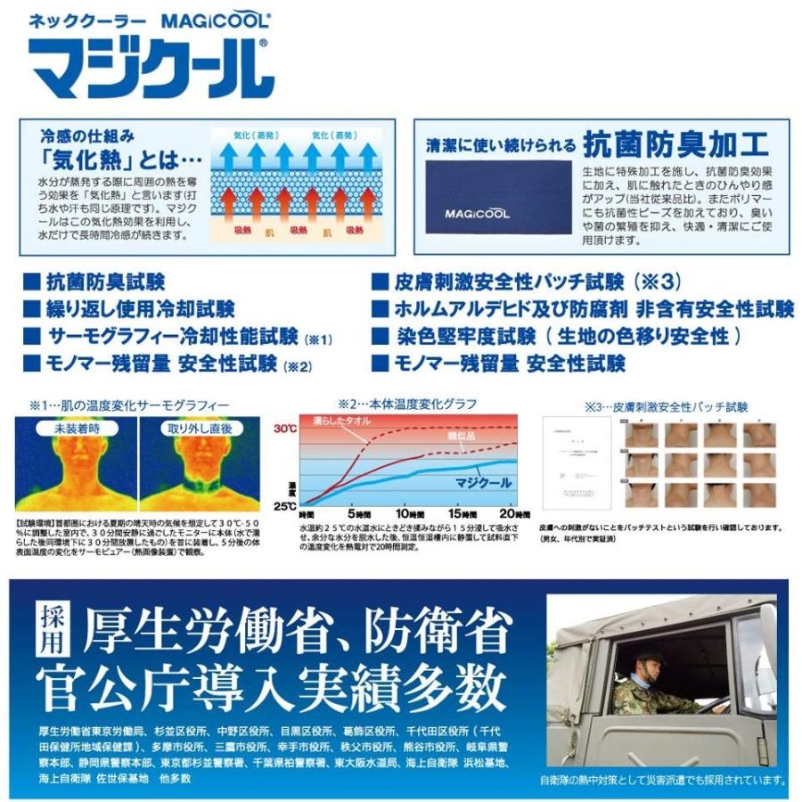 大作商事 冷却タオル ドットブルー 5 96cm マジクール Magicool 冷却時間 Dnimc5db 国内在庫
