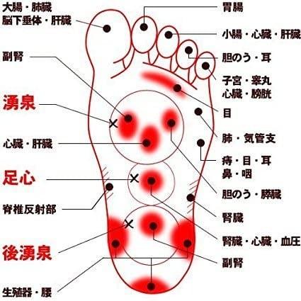 国産足裏のツボを気持ちよく刺激毎日手軽にできる イボ付健康竹踏み 箱入り Www Heatform Co Uk Index Php