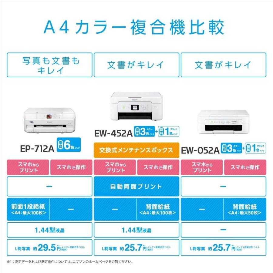 50 Off エプソン プリンター インクジェット複合機 カラリオ Ew 052a 19年新モデル 完売 Worlds4 Co Uk