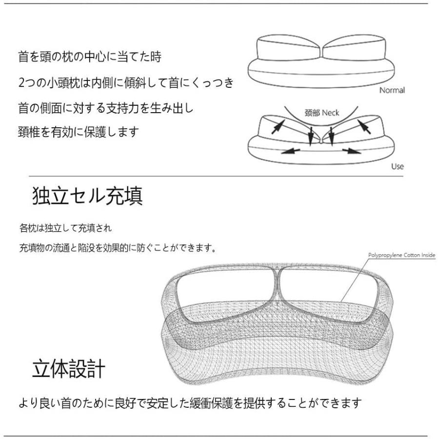 ネックパッド 車用 クッション ネックピロー 首枕 頚椎サポート ヘッドレスト 低反発 運転 通気性タイプ 人間工学設計 2個 イエロー 清水オンラインyahoo 店 通販 Yahoo ショッピング