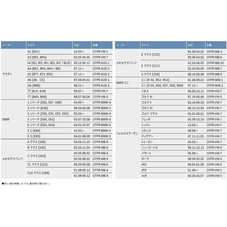 ブランドショッパー付き Bosch キャビンフィルタープラス アウディ Rs6 5 0tfsiクワトロ 4f5 C6 08年4月 10年8月 新品 最安値挑戦 Iacymperu Org