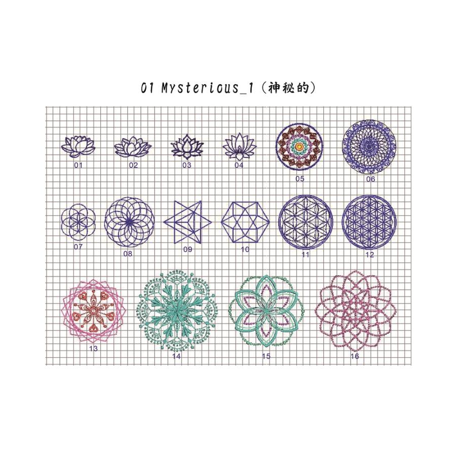 『ノスタルジック刺繍モチーフ集』紅色表紙　(Nostalgic embroidery motifs) |  | 01