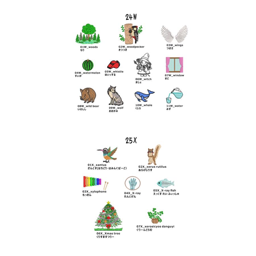 アヤとソラのABC 豆絵本付き |  | 14
