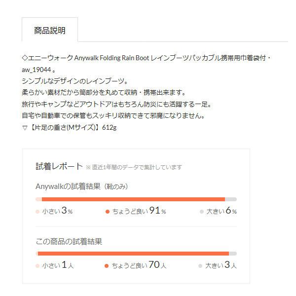 レディース メンズ 折りたたみ レインブーツ 携帯用巾着袋付 レディース メンズ 折り畳み 長靴 旅行 アウトドア キャンプ 防災 Aw 基本送料無料 0001 シューズプラザ E Shoesdirect 通販 Yahoo ショッピング